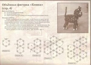 Объёмная фигурка Кошка Мурка