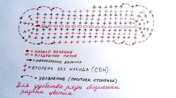 Схема чехол для телефона зарядные устройства для 6 в аккумуляторов своими руками Схема чехол для телефона