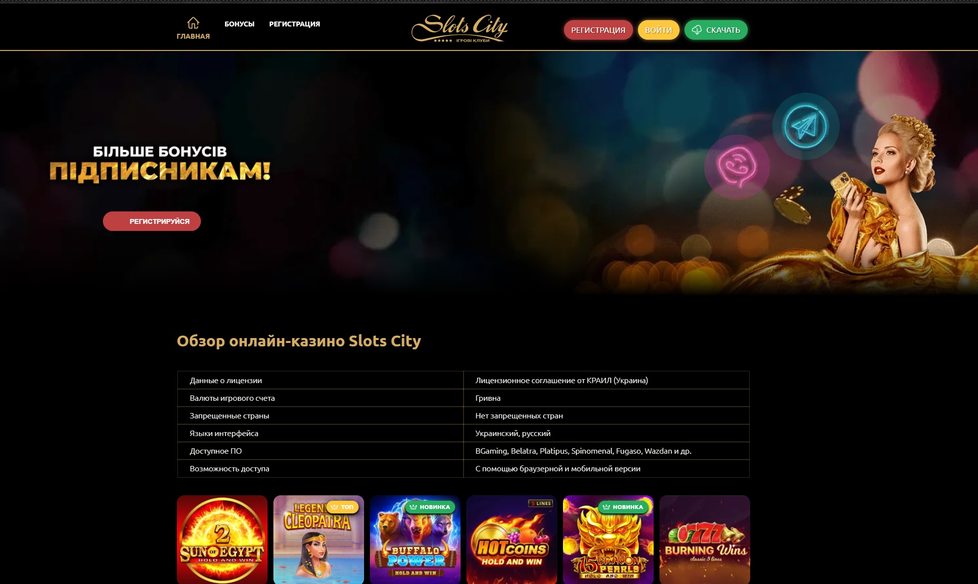 Обзор онлайн-казино Slots City: лицензия, регистрация, официальный сайт