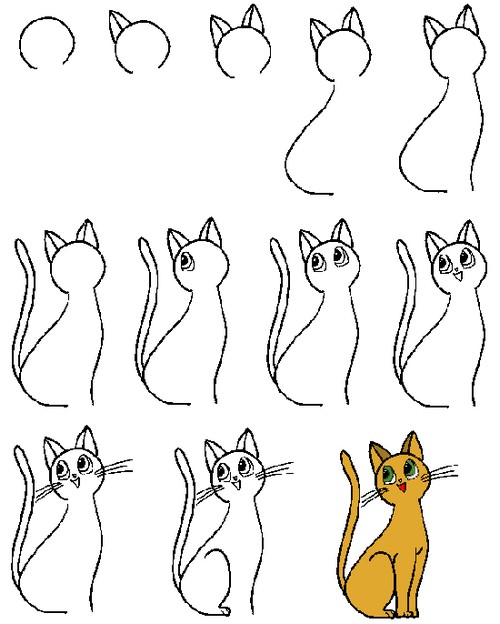 Пошаговые уроки рисования. Рисуем кошек и собак