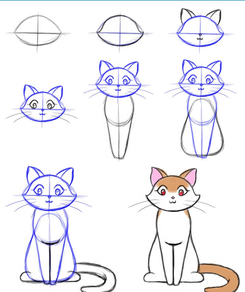 как нарисовать кошку легко поэтапно
